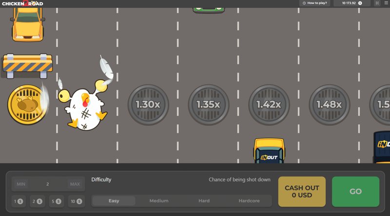 Descubre Todos Los Secretos del Exclusivo Juego de Casino, Chicken Road 2.